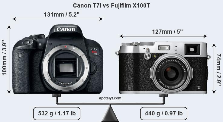 Size Canon T7i vs Fujifilm X100T