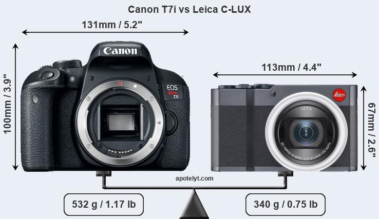 Size Canon T7i vs Leica C-LUX