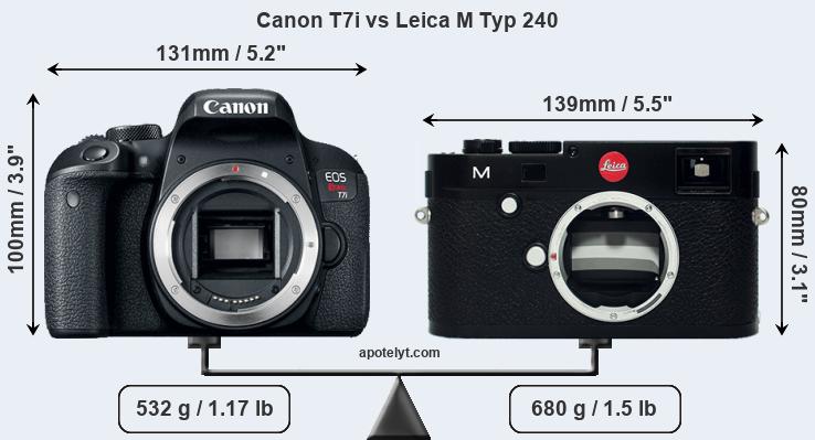 Size Canon T7i vs Leica M Typ 240