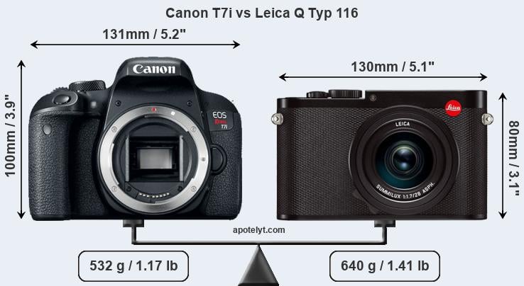 Size Canon T7i vs Leica Q Typ 116