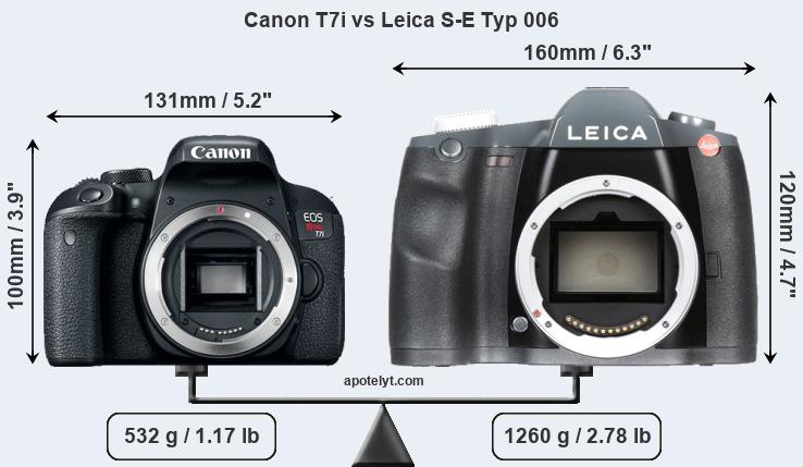 Size Canon T7i vs Leica S-E Typ 006