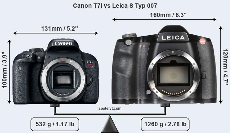 Size Canon T7i vs Leica S Typ 007