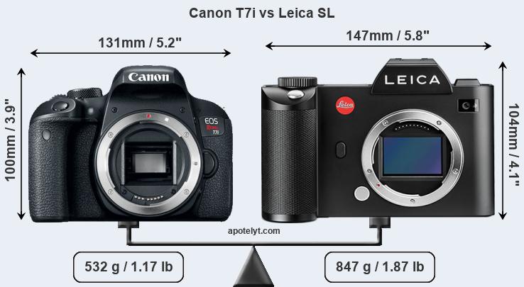 Size Canon T7i vs Leica SL