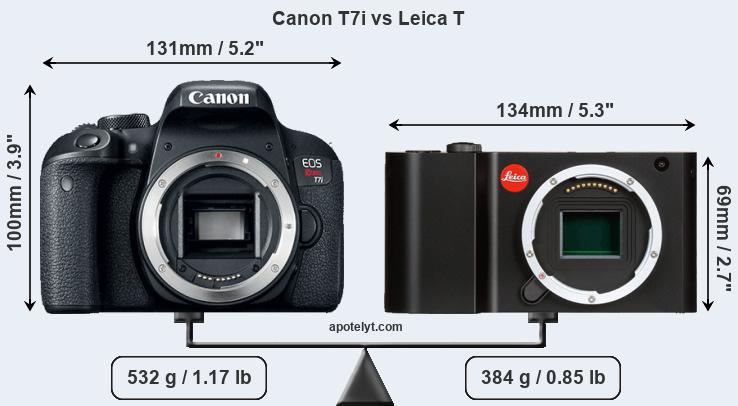 Size Canon T7i vs Leica T