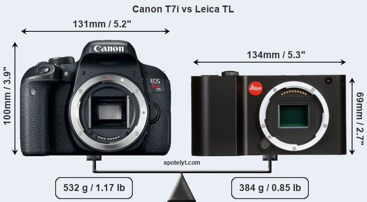 Size Canon T7i vs Leica TL