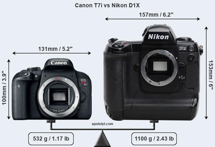 Size Canon T7i vs Nikon D1X