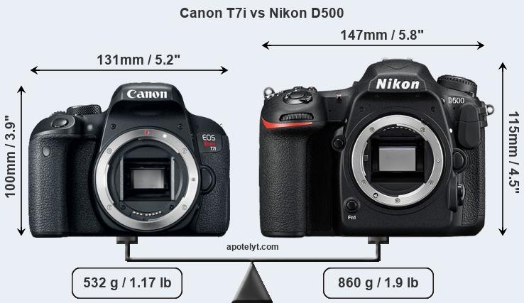 Size Canon T7i vs Nikon D500