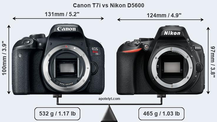 Size Canon T7i vs Nikon D5600