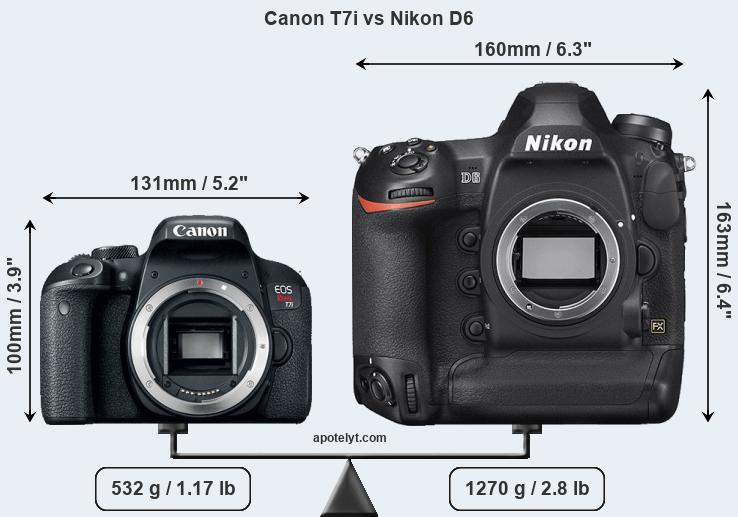 Size Canon T7i vs Nikon D6