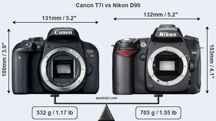 Size Canon T7i vs Nikon D90