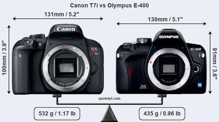 Size Canon T7i vs Olympus E-400