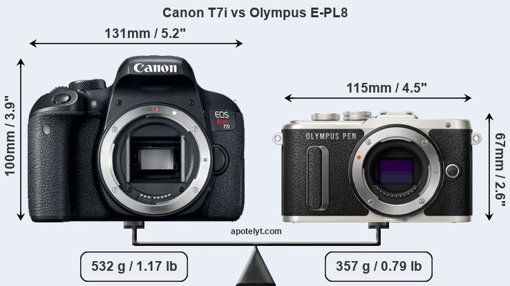 Size Canon T7i vs Olympus E-PL8