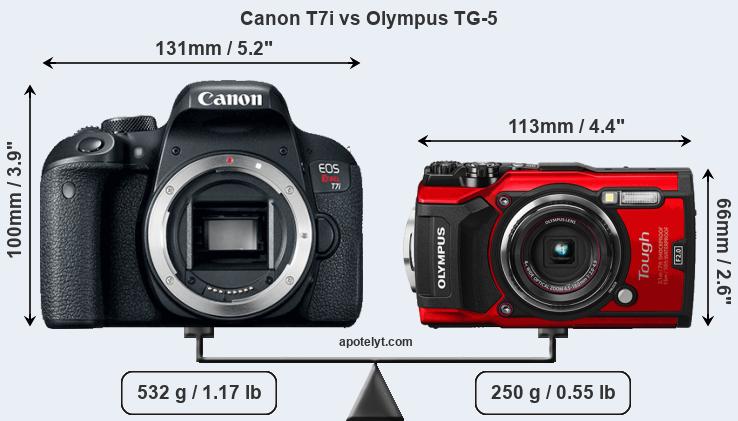 Size Canon T7i vs Olympus TG-5