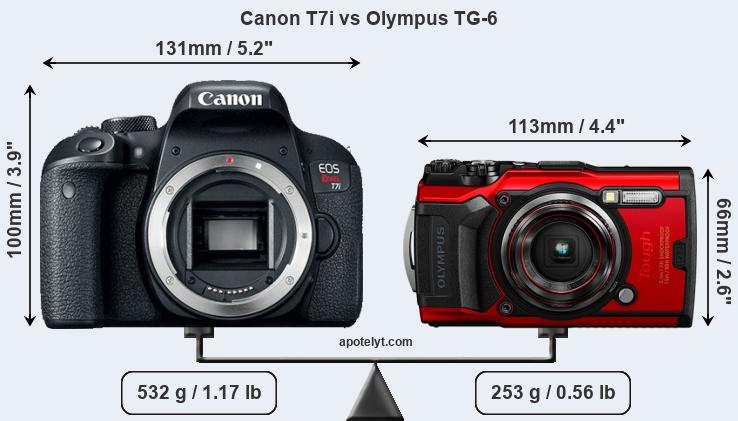Size Canon T7i vs Olympus TG-6