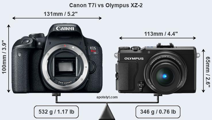 Size Canon T7i vs Olympus XZ-2