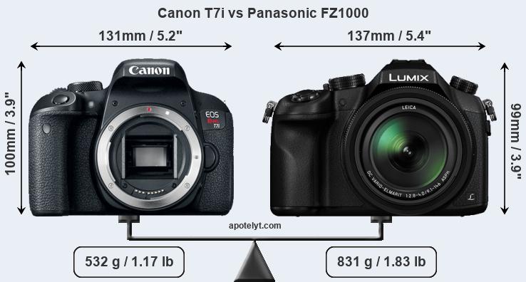 Size Canon T7i vs Panasonic FZ1000