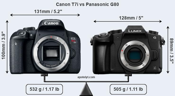 Size Canon T7i vs Panasonic G80
