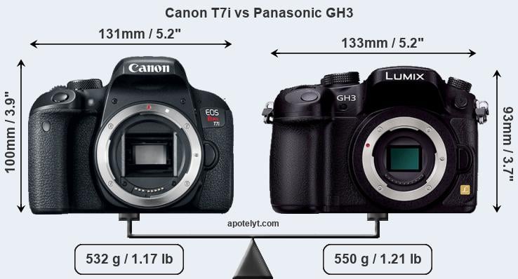 Size Canon T7i vs Panasonic GH3