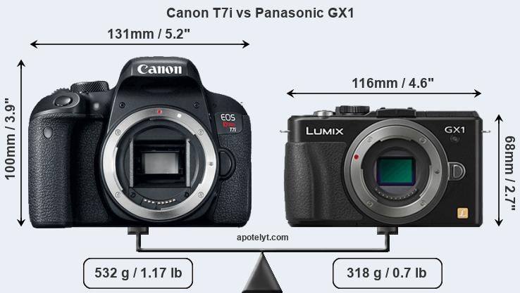 Size Canon T7i vs Panasonic GX1