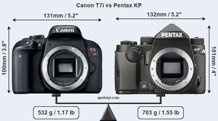 Size Canon T7i vs Pentax KP