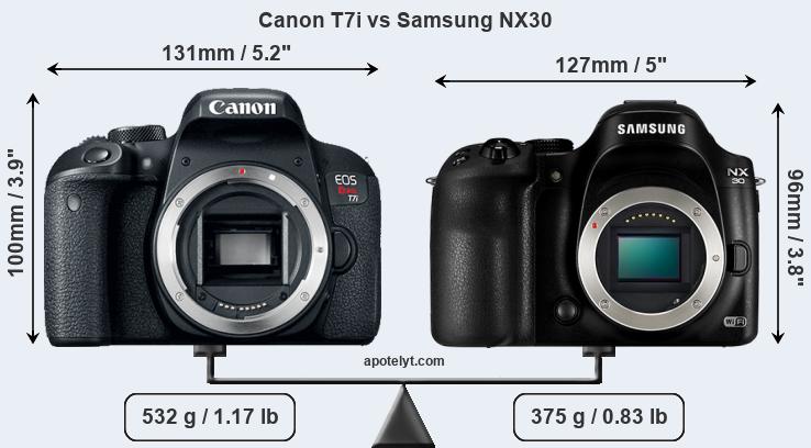 Size Canon T7i vs Samsung NX30