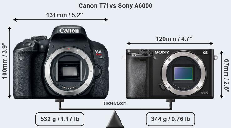 Size Canon T7i vs Sony A6000