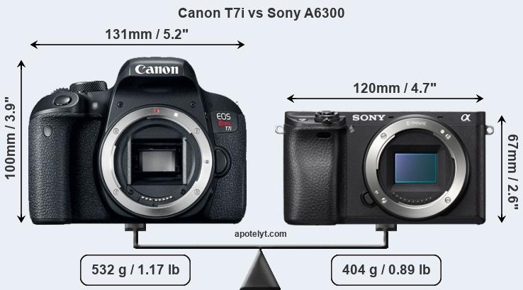 Size Canon T7i vs Sony A6300