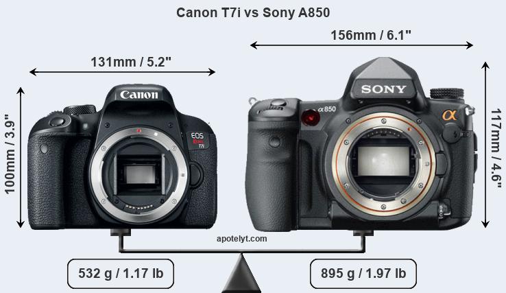 Size Canon T7i vs Sony A850
