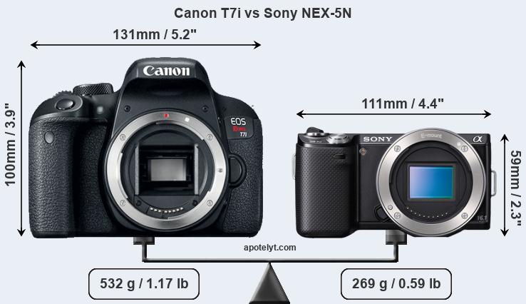 Size Canon T7i vs Sony NEX-5N