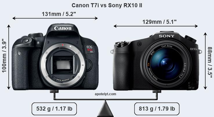 Size Canon T7i vs Sony RX10 II