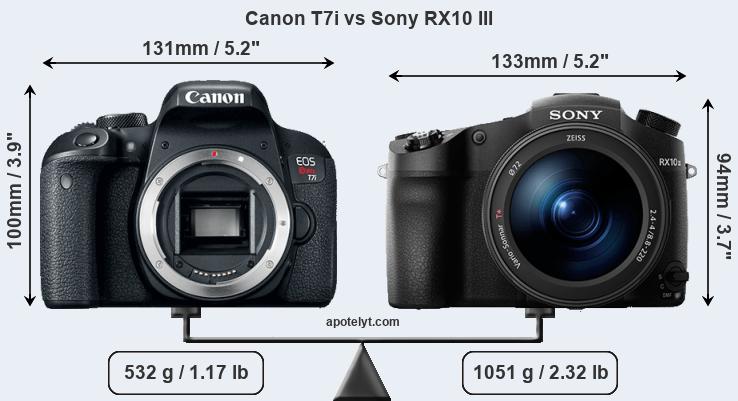 Size Canon T7i vs Sony RX10 III