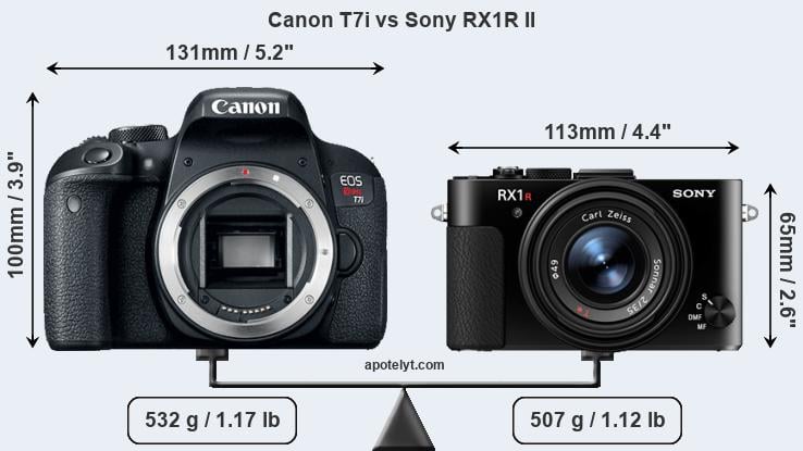 Size Canon T7i vs Sony RX1R II