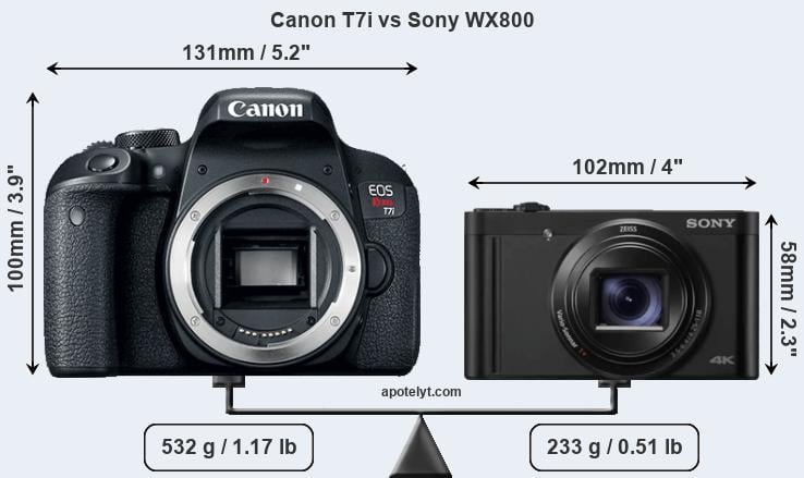 Size Canon T7i vs Sony WX800