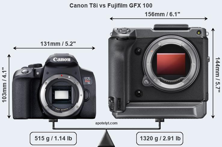 Size Canon T8i vs Fujifilm GFX 100
