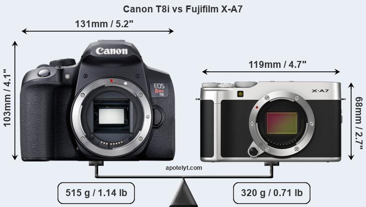Size Canon T8i vs Fujifilm X-A7