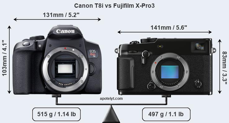 Size Canon T8i vs Fujifilm X-Pro3