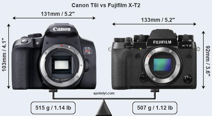 Size Canon T8i vs Fujifilm X-T2