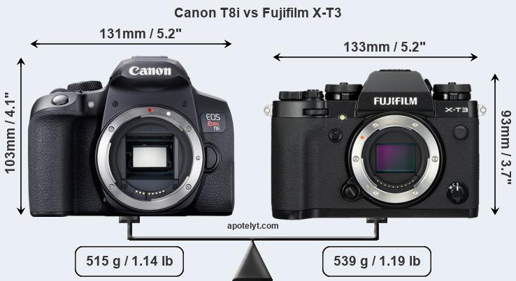 Size Canon T8i vs Fujifilm X-T3