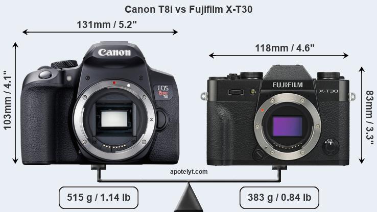 Size Canon T8i vs Fujifilm X-T30