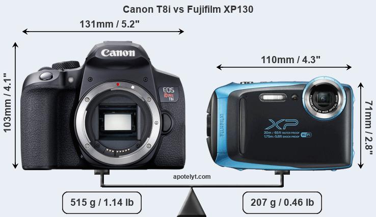 Size Canon T8i vs Fujifilm XP130