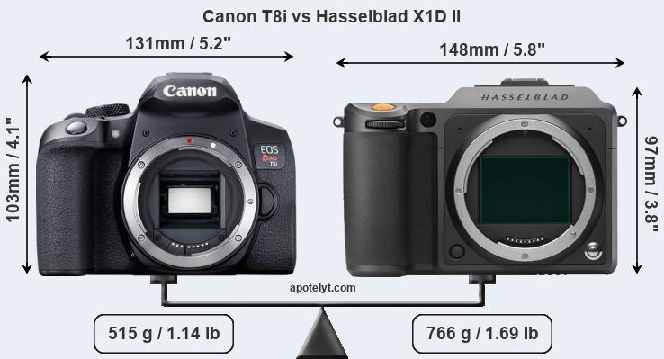 Size Canon T8i vs Hasselblad X1D II