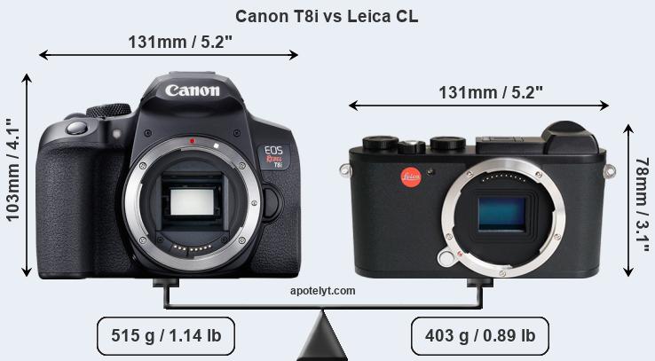 Size Canon T8i vs Leica CL