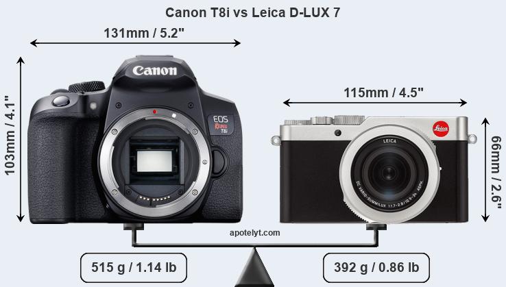 Size Canon T8i vs Leica D-LUX 7