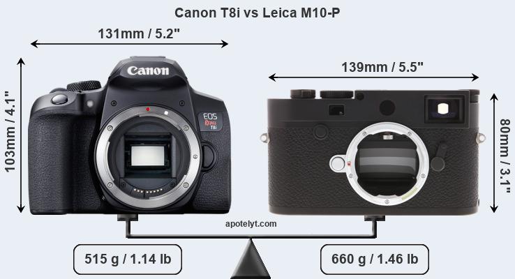 Size Canon T8i vs Leica M10-P