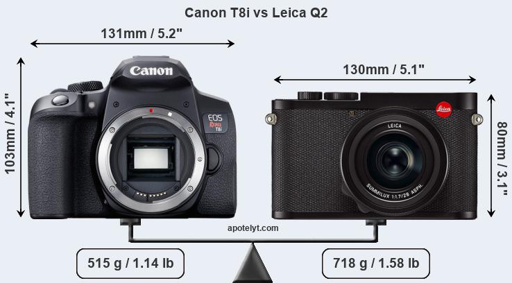 Size Canon T8i vs Leica Q2