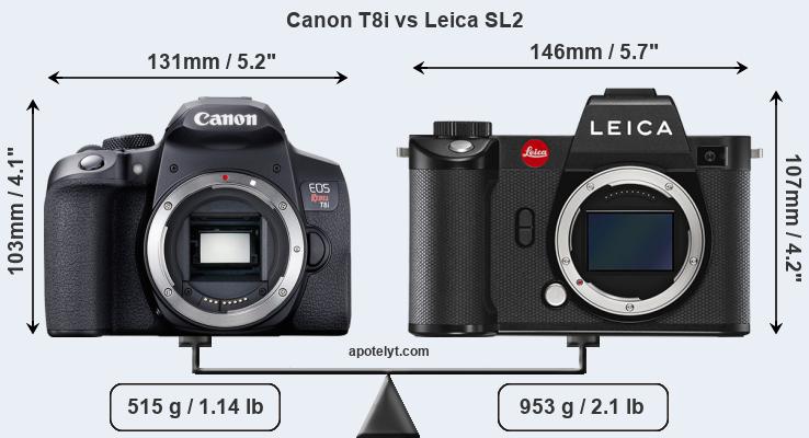 Size Canon T8i vs Leica SL2