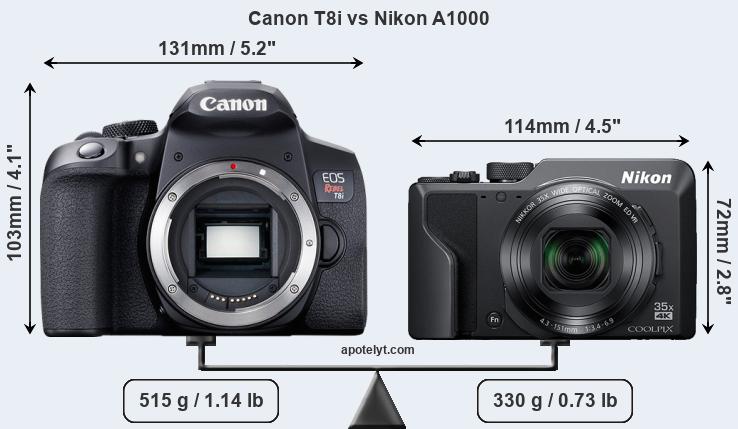Size Canon T8i vs Nikon A1000