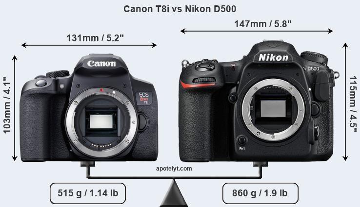 Size Canon T8i vs Nikon D500