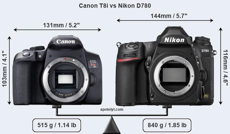 Size Canon T8i vs Nikon D780