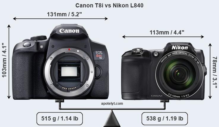 Size Canon T8i vs Nikon L840
